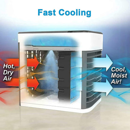 Portable Air Conditioner | 3-Speed Personal Mini Air Cooler with Ice Cooling
