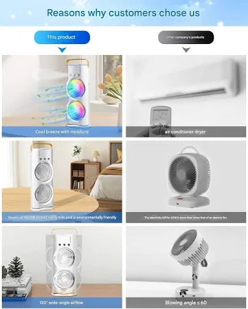 Stay Cool Anywhere, Anytime — The Ultimate Portable Fan with Double the Power & Chill!